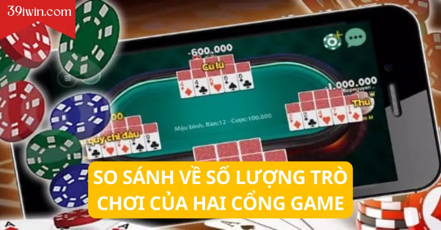 So sánh về số lượng trò chơi của hai cổng game